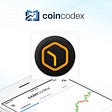 ⭐️ Noda Network on CoinCodex