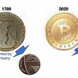 Before and Beyond Bitcoin, Part One: Lessons from 18th century fintech