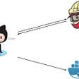 Managing Open-Source Docker Images on Docker Hub using Travis