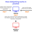 How to check the Clickjacking Vulnerability for a web-application