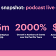 Podcast Live Events Will Bring In Over $55m This Year