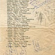 Artifact Spotlight: WWII NC Servicemen List