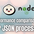 Bun vs Node.js: HTTP JSON processing