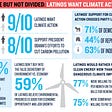 Latinos Unidos for Climate Action
