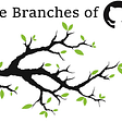 Back To Basics: Git Branching