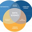 A step towards Data Science