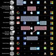 Personal data collected by internet giants