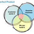 How to build perfect products