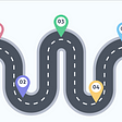 From Product Roadmap to Problem Roadmaps