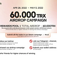 Massive 60.000TRX #airdrop campaign for Coconut Global early community!🚀