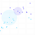 Demonstrating K-Means Clustering with a Minimal Javascript Applet