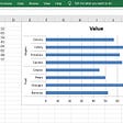 Java-Create a Multi-Level Category Chart in Excel