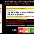 Global Hunger — The Gap