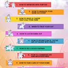 100 Inspirational Quotes From Successful Business Leaders By Larry Kim Marketing And Entrepreneurship Medium You are using an older browser version. 100 inspirational quotes from