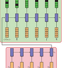 Paper Summary Thorndike S Puzzle Boxes And The Origins Of The Experimental Analysis Of Behavior By Jae Duk Seo Towards Data Science