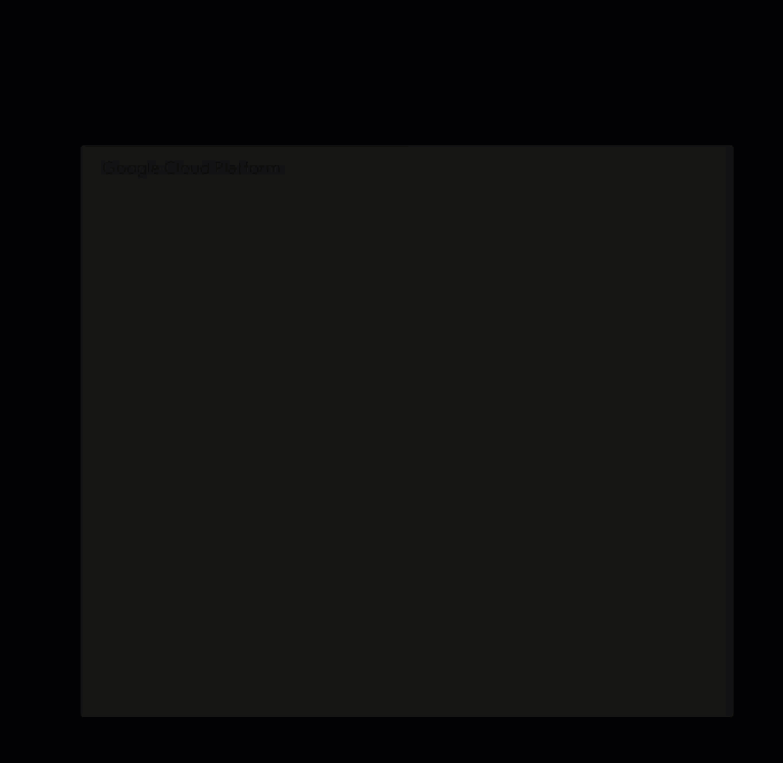Https Encrypted Tbn0 Gstatic Com Images Q Tbn 3aand9gcrxjwytmymjyeeqflkor6jpkteamu8vzqoofg Usqp Cau