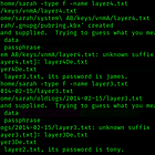 Heroku Missing Required Flag A If You Ve Deployed Your App On Heroku By Wajeeh Ahsan Medium