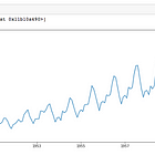 There Are No Facts Only Interpretations By Daniel Hill Towards Data Science There Are No Facts Only Interpretations By Daniel Hill Towards Data Science