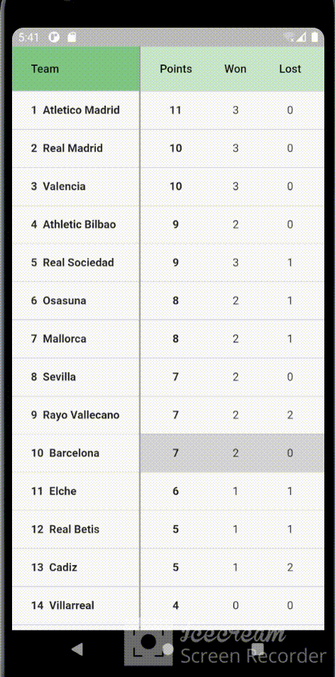 How I Got Into Hack Reactor Summer 2017 Aka My Journey To Join A Coding Bootcamp By Garima Batra Medium