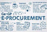 Solutions in Not So Short Supply: E-Procurement and COVID-19 Recovery