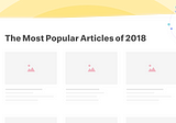 The Top Founder Forward Articles Shared in 2018