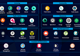 Using an Enterprise Platform to Provide Citizens Consistent Services Across Departments and Gain a…