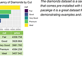 How To Combine Multiple Plots In One Page In R Programming