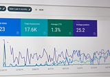 Easy Backlink SEO Strategies