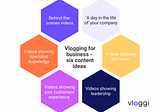 3 Important Factors To Consider When Vlogging For Business