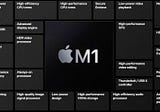 Apple’s Long Journey to the M1 Pro Chip