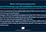 Housing, homelessness and behavioral health top Inslee’s budget priorities for 2023–25