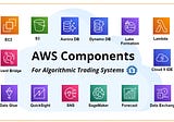 AWS Components for Algorithmic Trading Systems (Part 1)