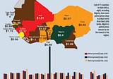 WHY REFINE CRUDE OIL LOCALLY?