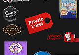 What are Private Labels — Explained with examples, Pros and Cons