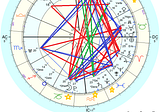 Capricorn Super Moon Astrology