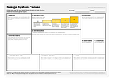 Into Design Systems — Design System Canvas & Design Tokens