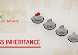 Understanding CSS Inheritance