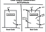 Clean Code Nedir? Nasıl Yazılır?
