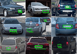 Car Number Plate Detection System Using Flask and OpenCV