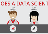 What skills do you need to become a data scientist?