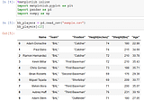 How I am learning machine learning - week 6: python and matplotlib (part two)