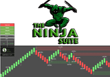 What is NinjaTrader 8 Strategy Builder? — Spy Money, LLC
