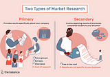 How To Give Your Business The Edge: Market Research Examples