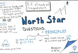 North Star Questions and Principles