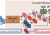 Visual Abductive Reasoning — When reasoning-beyond-observation comes to life