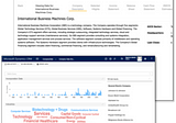 Use Case Market Data: Company Snapshot by Refinitiv