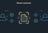 DeFi explained: Smart contracts