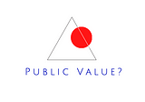 Deconstructing “Public Value” During the Transition from Crisis to Peace