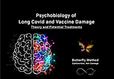 Psychobiology of Long Covid and Vaccine Damage — Theory and Potential Treatments