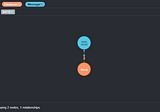 10. Getting started with Neo4j and Gephi Tool